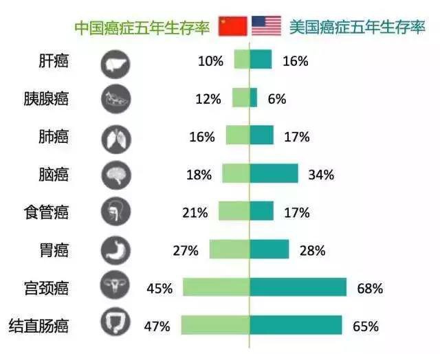 手机管家官方正版