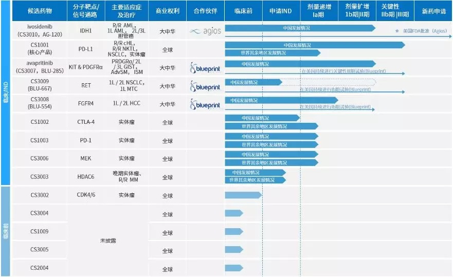 手机管家官方正版