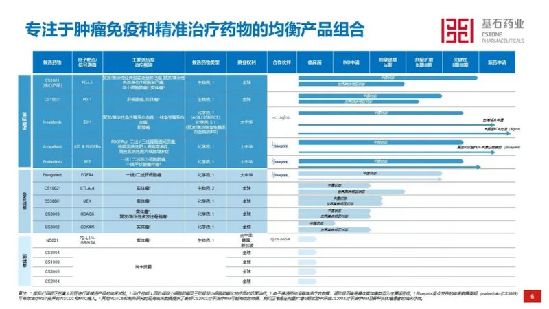 手机管家官方正版