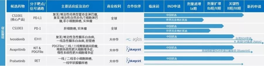 手机管家官方正版